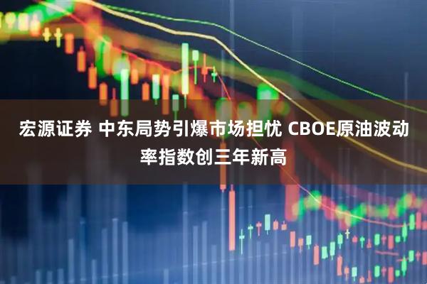 宏源证券 中东局势引爆市场担忧 CBOE原油波动率指数创三年新高