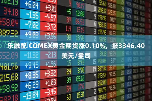乐融配 COMEX黄金期货涨0.10%，报3346.40美元/盎司