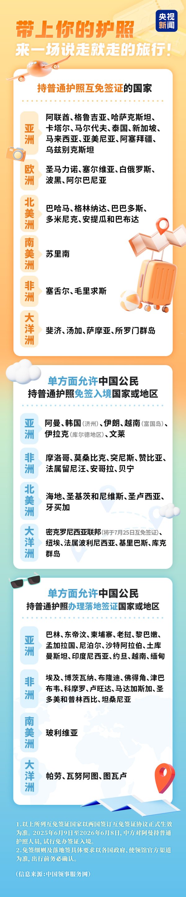 恒利配资 中马互免签证协定正式生效! 中国护照“含金量”不断上升