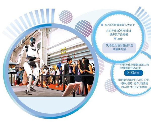 顶级配资 北京亦庄加快抢占机器人产业制高点
