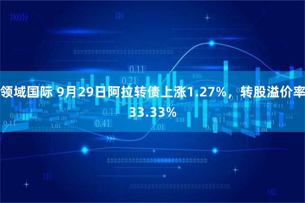 领域国际 9月29日阿拉转债上涨1.27%，转股溢价率33.33%